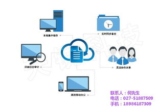 孝感軟件開(kāi)發(fā)公司名錄 孝感黃頁(yè)網(wǎng)