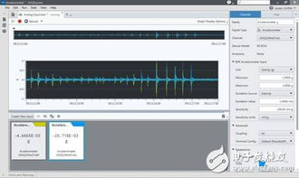 連接系統(tǒng)的工具是否安全 必須能應(yīng)對(duì)的四大挑戰(zhàn)